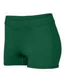 Augusta Sportswear Women's Dare Shorts 1232