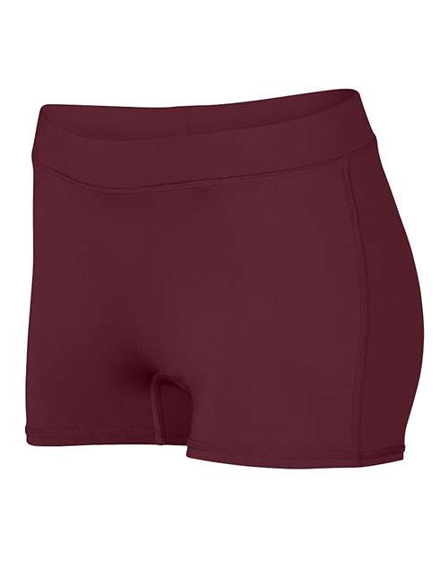 Augusta Sportswear Girls' Dare Shorts 1233