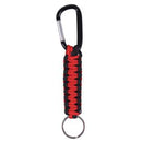 Rothco Thin Red Line Keychain With Carabiner. Item