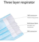 Disposable Masks - Non Medical Use - 10,000 Pieces