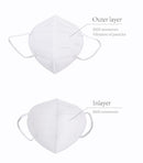 KN95 Masks - 10,000 pieces